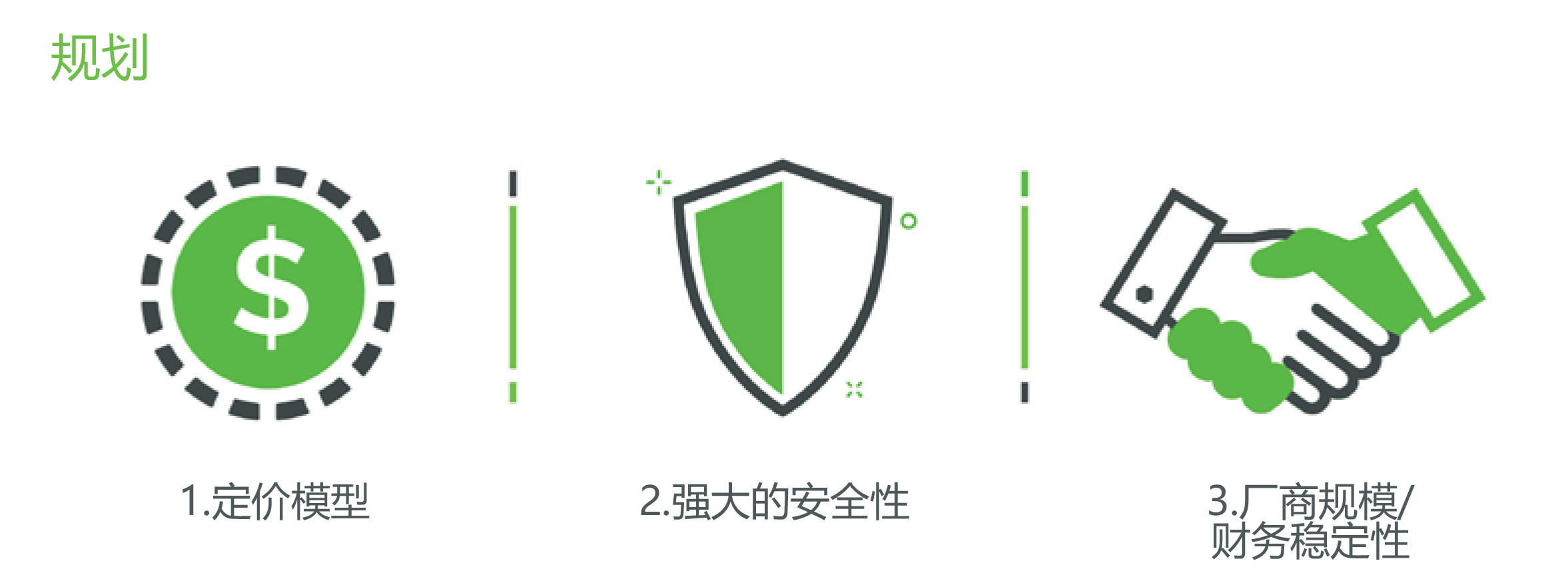 Stateofdigitaltransformation Cn Chartpg9