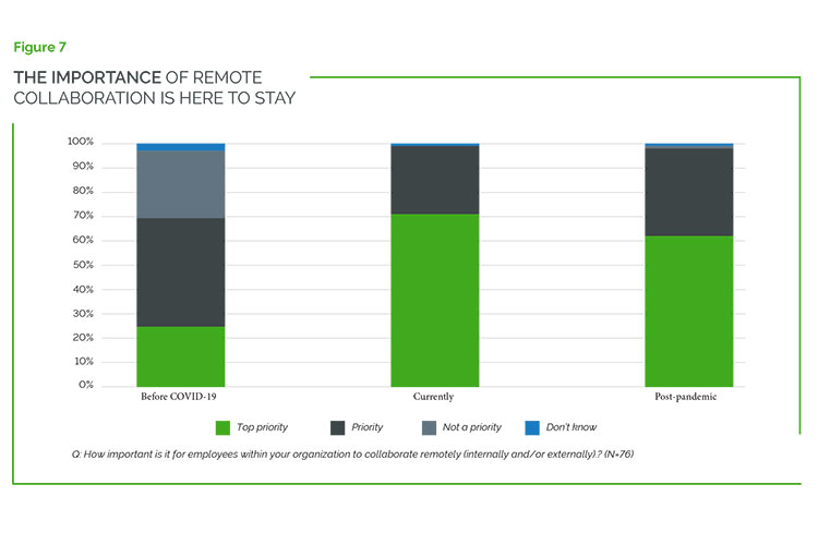 state-of-digital-twin-3