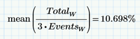 equation