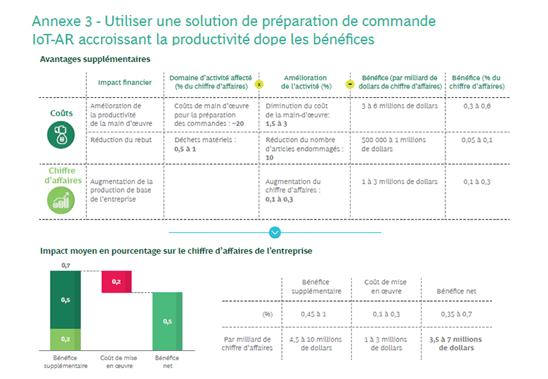 Bcg Ptc Exhibit 3 Fr