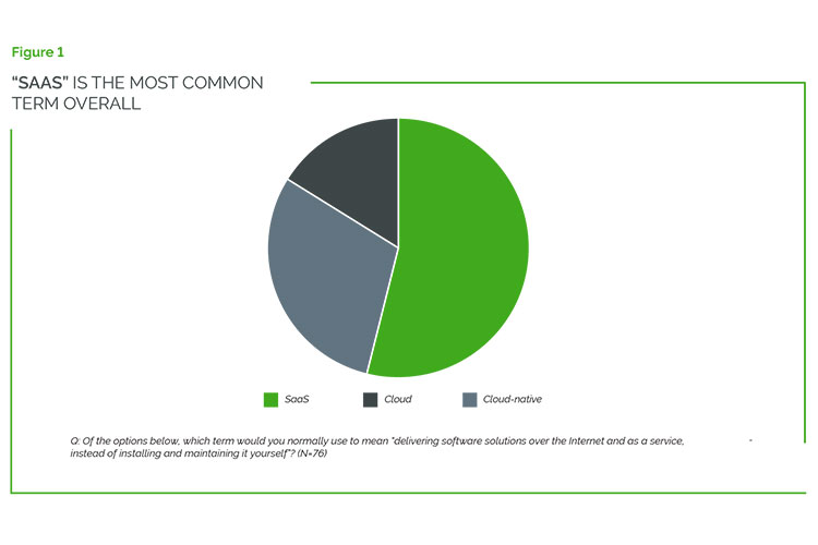 state-of-digital-twin-3