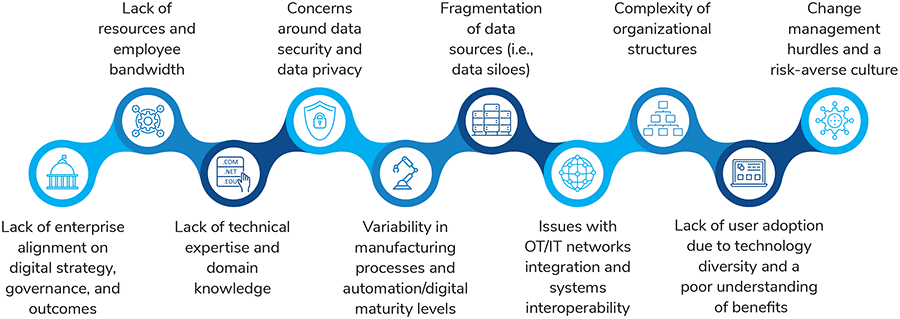 frost-and-sullivan-p-24
