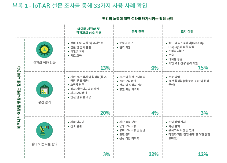 Bcg Ptc Exhibit 1 Ko