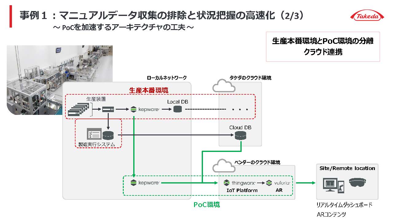 Takeda_06