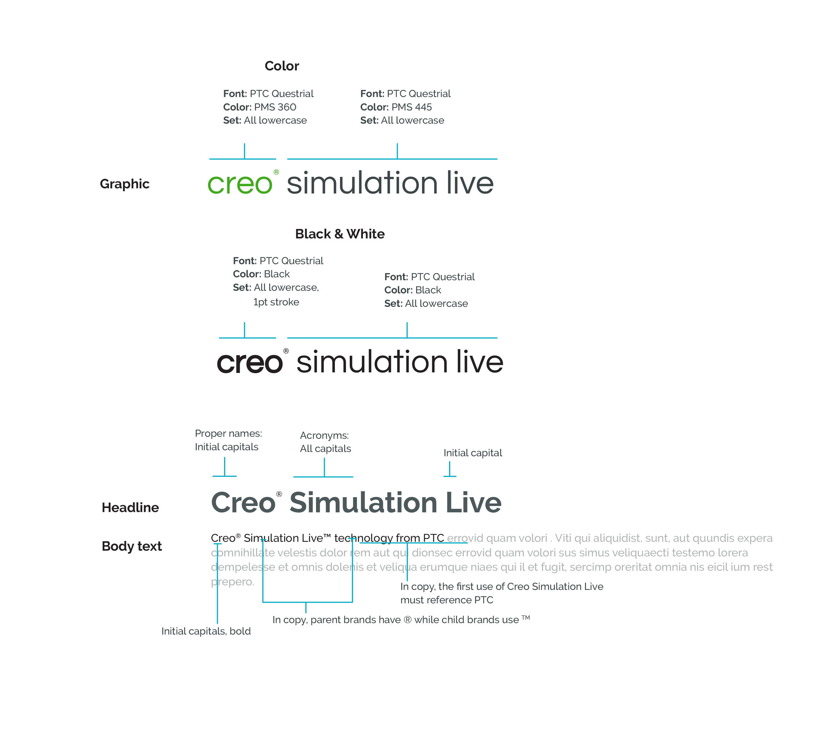 Page-46-CompoundWordsInChildTreatments-CompoundGuidelines