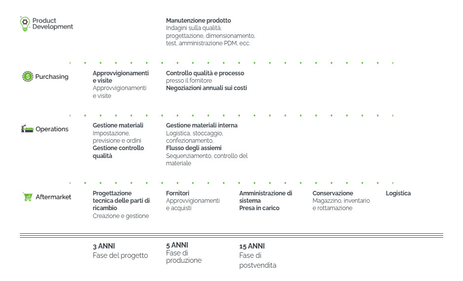 save-reuse-infographic-pg1-table-it