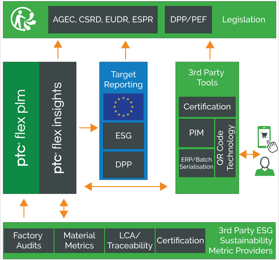 sustainability-blog-content-image (1).png