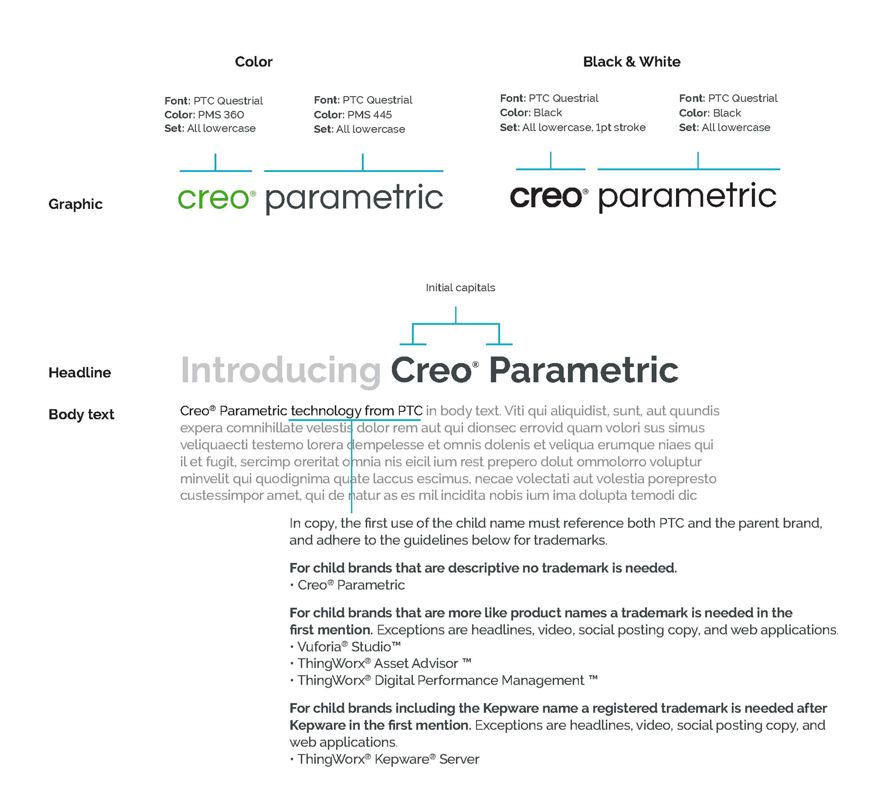 Page-45-ChildTreatments-ChildTreatmentGuidelines