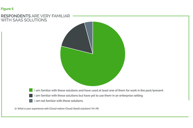 state-of-digital-twin-3