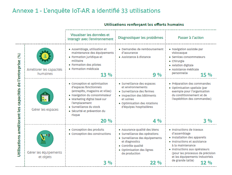Bcg Ptc Exhibit 1 Fr