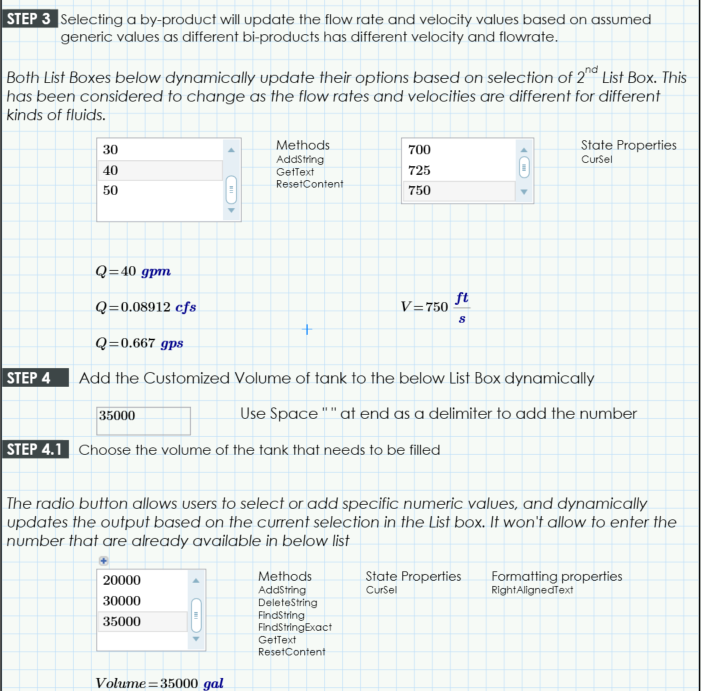 How to Dynamically Populate Value Options with List Box Advanced ...