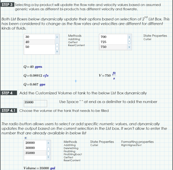 Steps 3 and 4 in the List Box Worksheet