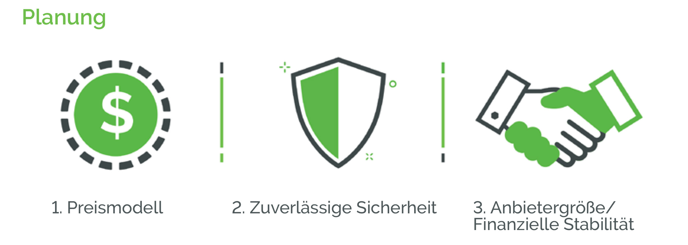 stateofdigitaltransformation-pt-chartpg9