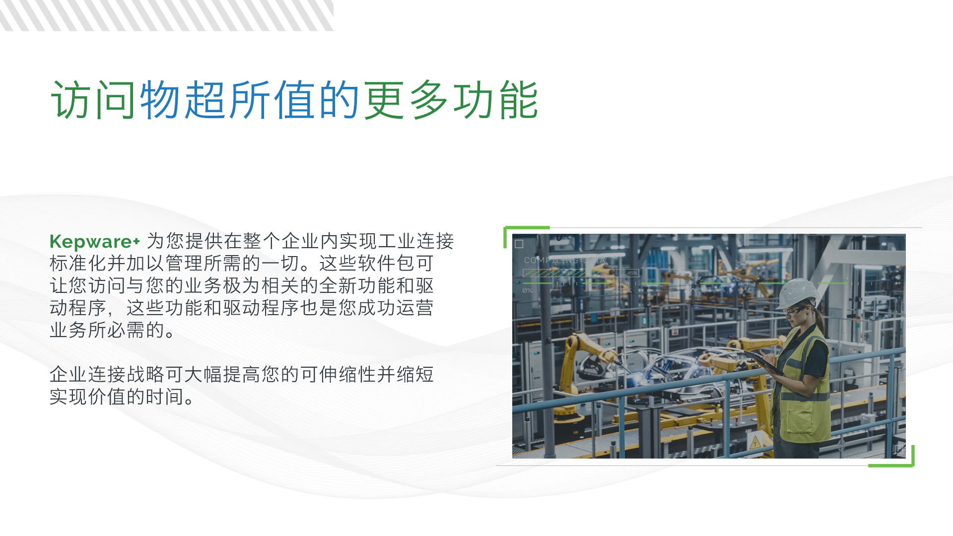 数字孪生的现状 3