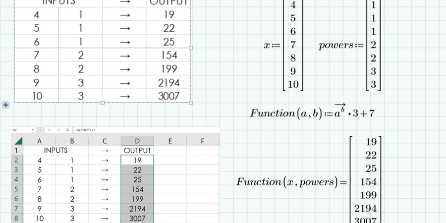 Evaluating Complex Functions Over Columns in Mathcad Prime