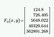 mathcad vector values after function input values applied in Mathcad Prime