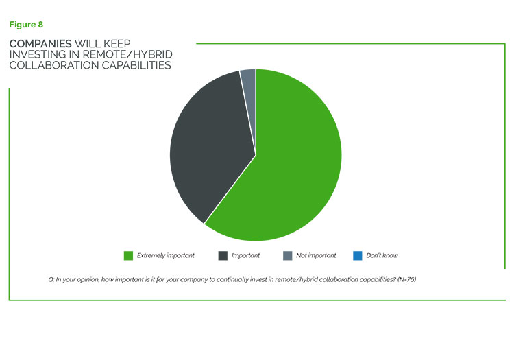 state-of-digital-twin-3