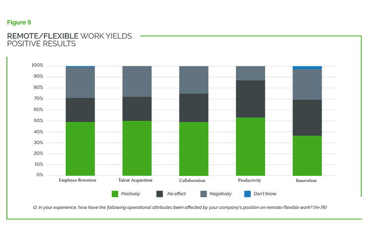 state-of-digital-twin-3