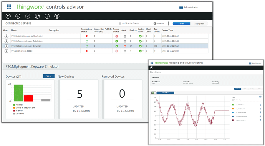 ThingWorx Controls Advisor Manufacturing App PTC