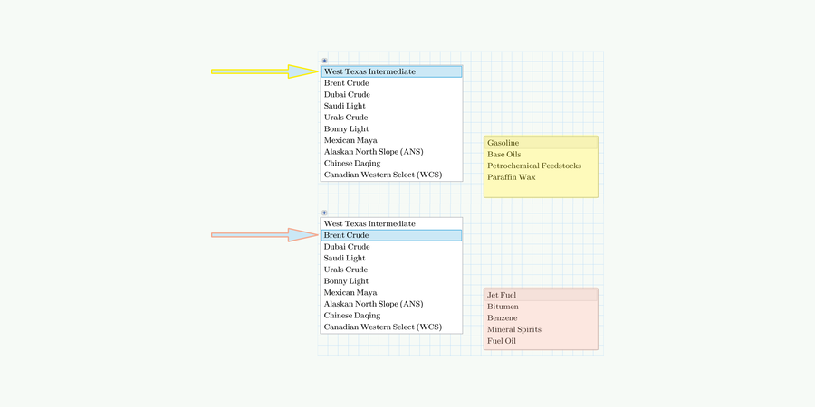 Selecting a List Box Value Changes Options