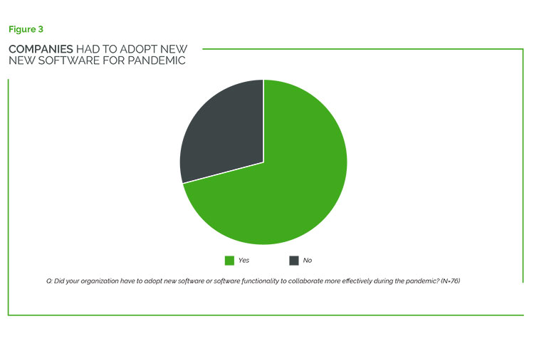 state-of-digital-twin-3