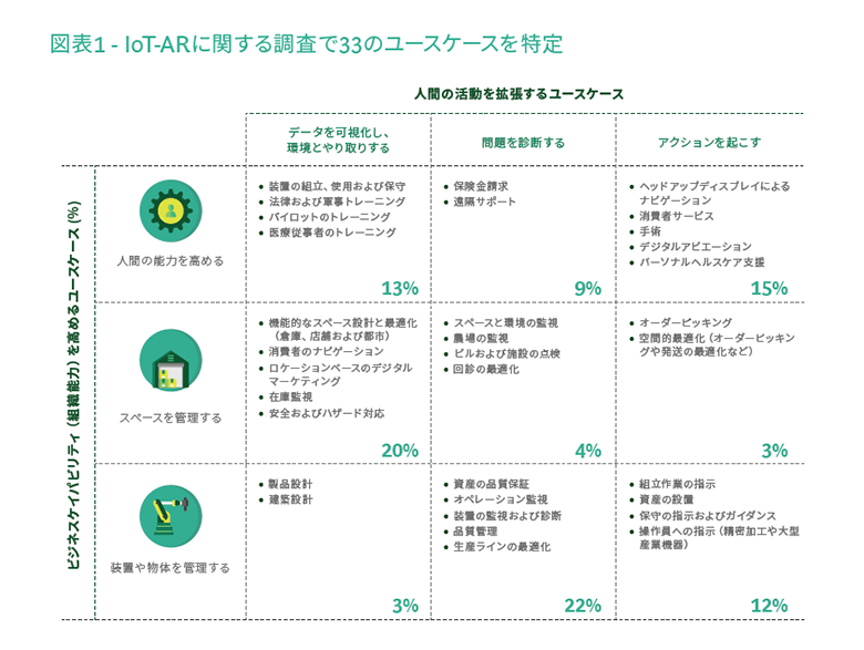 Bcg Ptc Exhibit 1 Ja