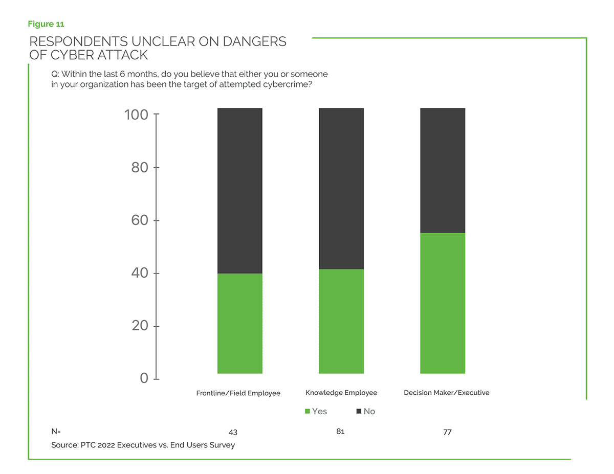 117060---Figure-11_1