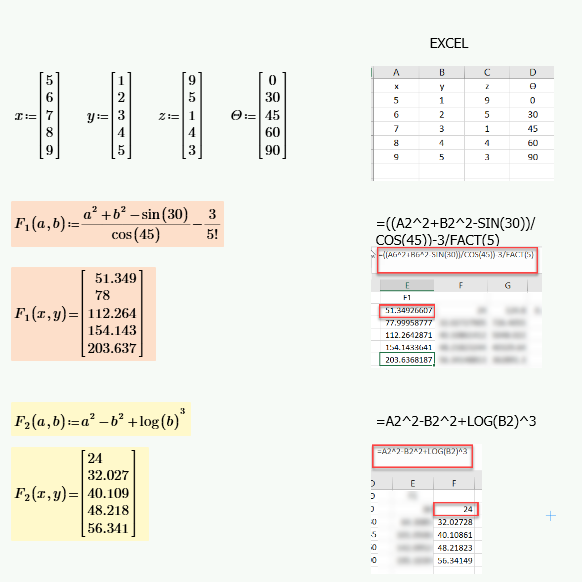 side by side examples of evaluating complex functions over multi-column inputs between Mathcad Prime and Excel including trigonometry and logarithms