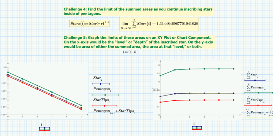 ttokoro-challenge-4-5-graph-area-limits-logarithmic-scale-mathcad-community-challenge-may-2026.png