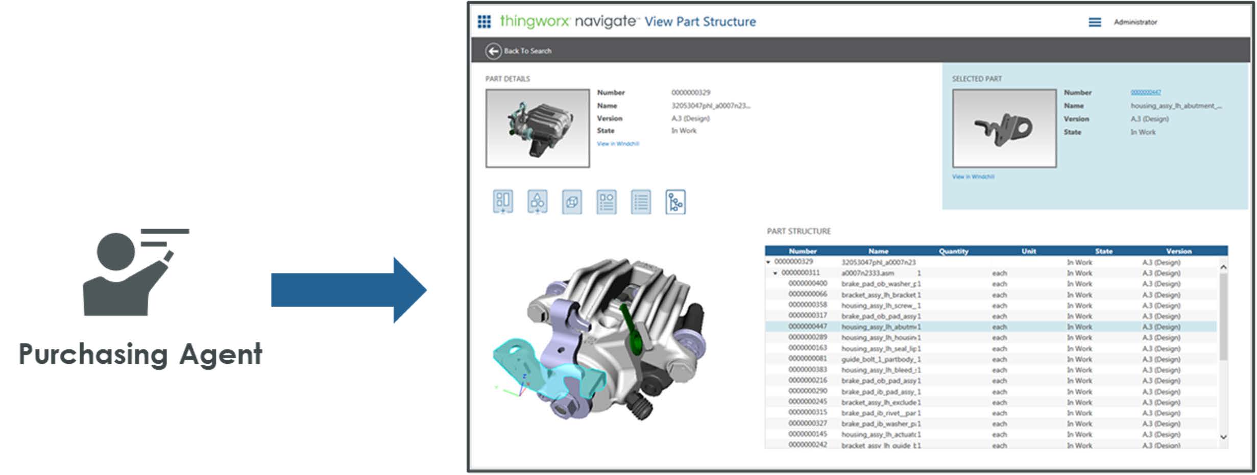 采购代理可以轻松地在方便的设备上直接登录基于 Web 的应用程序，查看他们所需的部件信息。