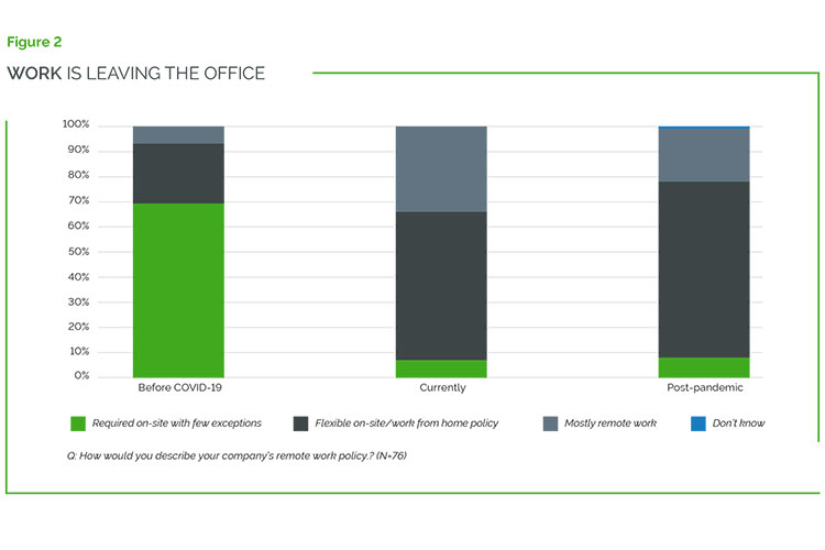 state-of-digital-twin-3