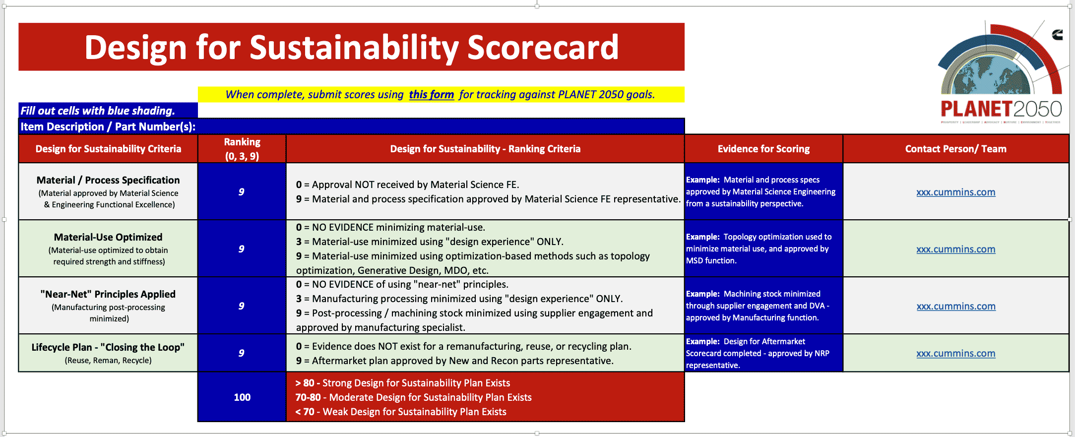 design-for-sustainability-scorecard