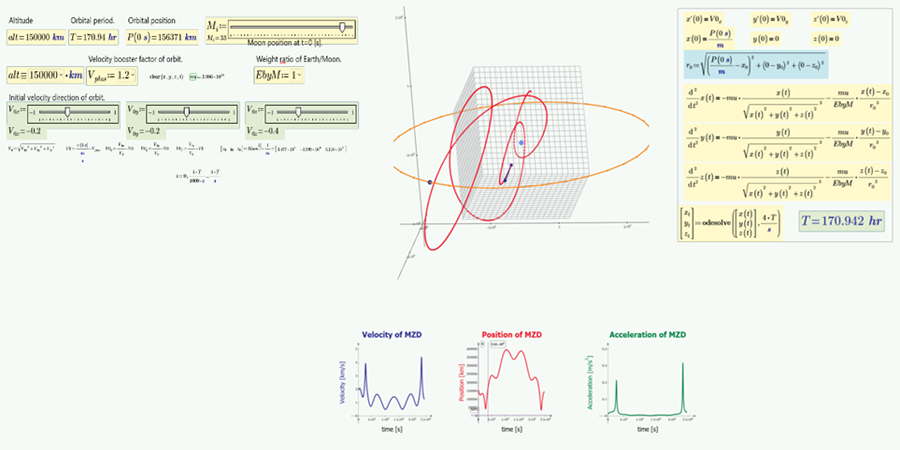 Mathcad Prime 12 Community Challenge Ttokoro two body problem version 5 3D plot odesolve solve block orbital mechanics createmesh moon Earth sliders
