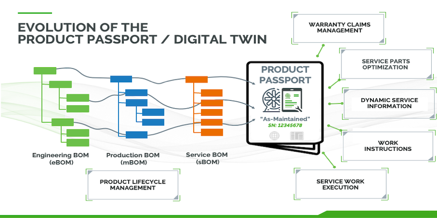 SustainabilityBydesign-900x450.png