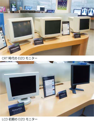 Crt e high quality machine monitor and keyboard