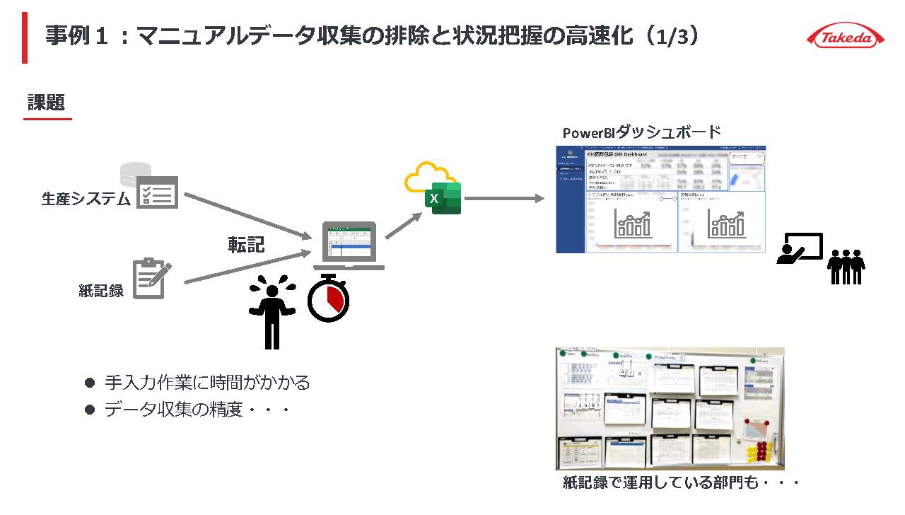 Takeda_05