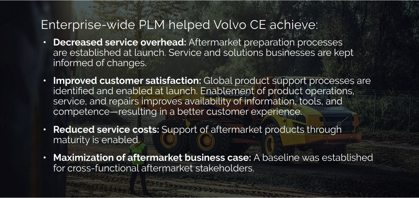 state-of-digital-twin-3